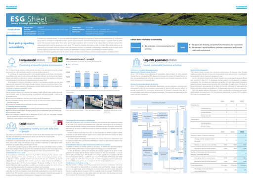 Thumbnail Shimano ESG Report 2023