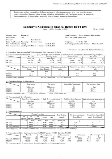 Thumbnail Shimano Financial Report 2009