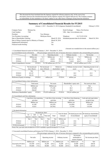 Thumbnail Shimano Financial Report 2015
