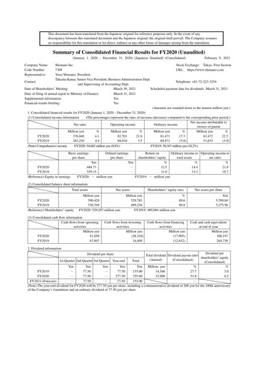 Thumbnail Shimano Financial Report 2020