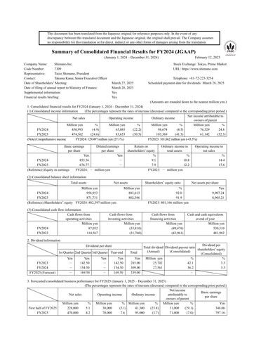 Thumbnail Shimano Financial Report 2024