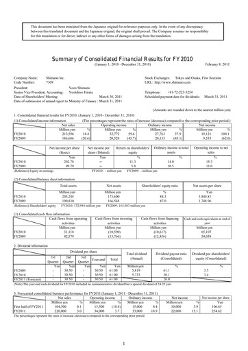 Thumbnail Shimano Financial Statement 2010