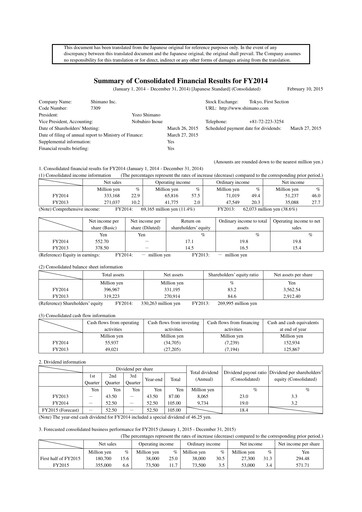Thumbnail Shimano Financial Statement 2014