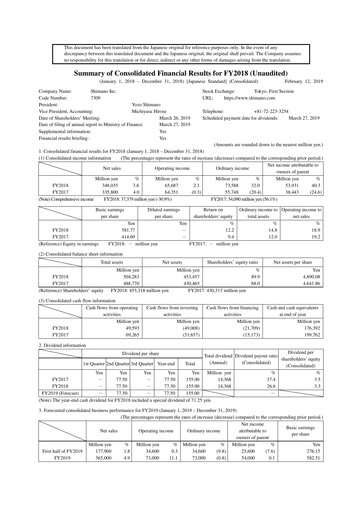 Thumbnail Shimano Financial Statement 2018