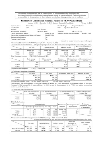 Thumbnail Shimano Financial Statement 2019