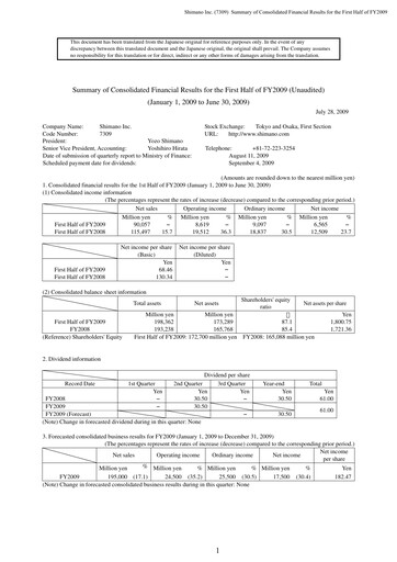 Thumbnail Shimano Half-year Report 2009-h1