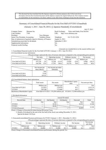 Thumbnail Shimano Half-year Report 2011-h1