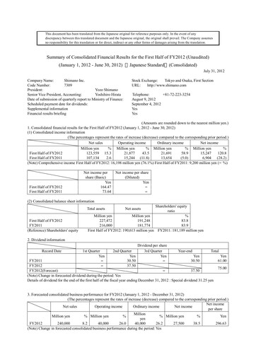 Thumbnail Shimano Half-year Report 2012-h1
