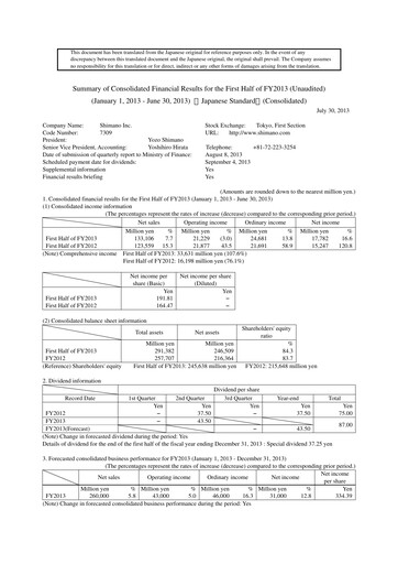 Thumbnail Shimano Half-year Report 2013-h1