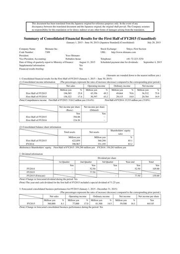 Thumbnail Shimano Half-year Report 2015-h1