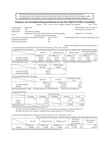 Thumbnail Shimano Half-year Report 2021-h1