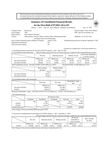 Thumbnail Shimano Half-year Report 2023-h1