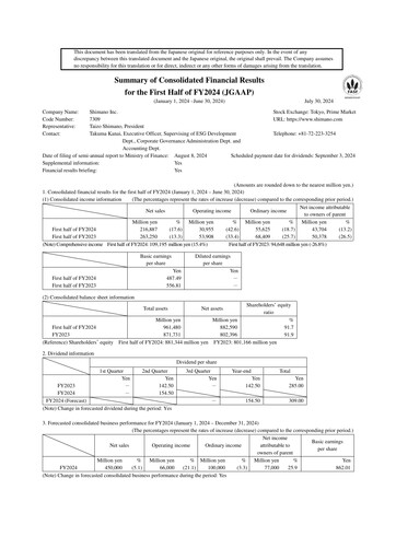 Thumbnail Shimano Half-year Report 2024-h1