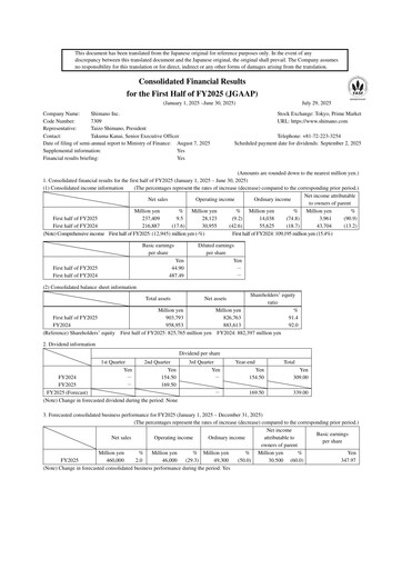 Thumbnail Shimano Half-year Report 2025-h1