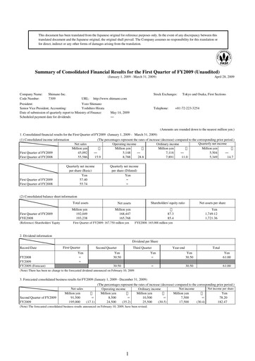 Thumbnail Shimano Quarterly Report 2009-q1