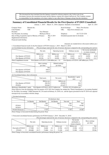 Thumbnail Shimano Quarterly Report 2019-q1