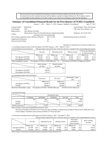 Thumbnail Shimano Quarterly Report 2021-q1