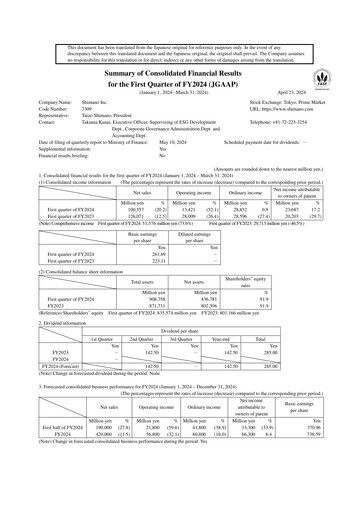 Thumbnail Shimano Quarterly Report 2024-q1
