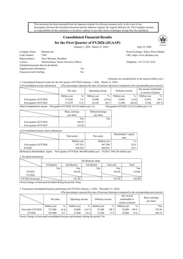 Miniature Shimano Rapport trimestriel 2026-q1