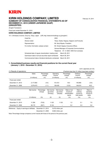 Thumbnail Kirin Holdings
 Financial Report 2010