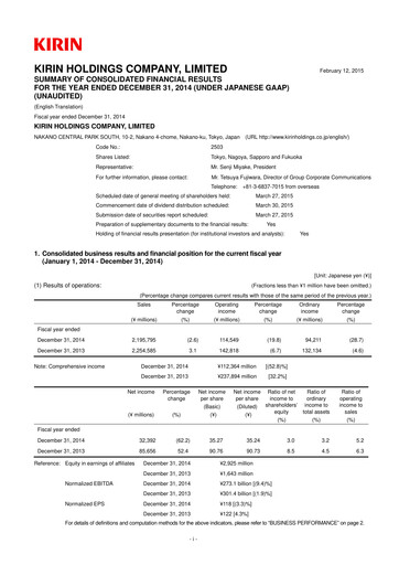 Thumbnail Kirin Holdings
 Financial Report 2014