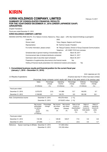 Thumbnail Kirin Holdings
 Financial Report 2016