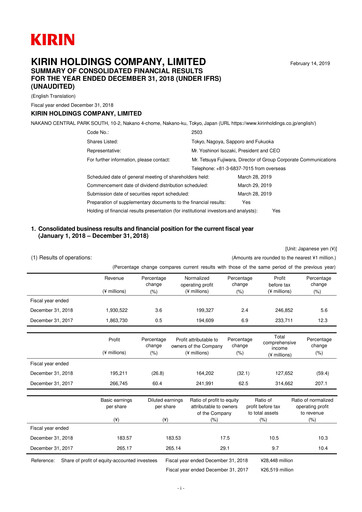 Thumbnail Kirin Holdings
 Financial Report 2018