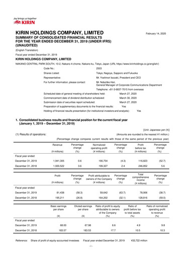 Thumbnail Kirin Holdings
 Financial Report 2019