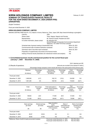 Thumbnail Kirin Holdings
 Financial Report 2020