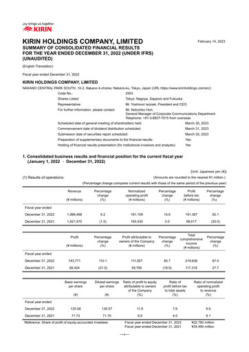 Thumbnail Kirin Holdings
 Financial Statement 2022