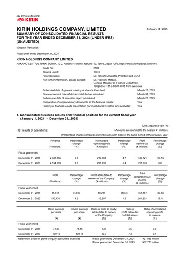 Thumbnail Kirin Holdings
 Financial Statement 2024