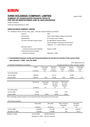 Miniature Kirin Holdings
 Rapport semestriel 2009