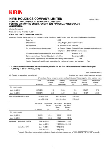 Miniature Kirin Holdings
 Rapport semestriel 2015