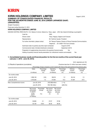 Miniature Kirin Holdings
 Rapport semestriel 2016