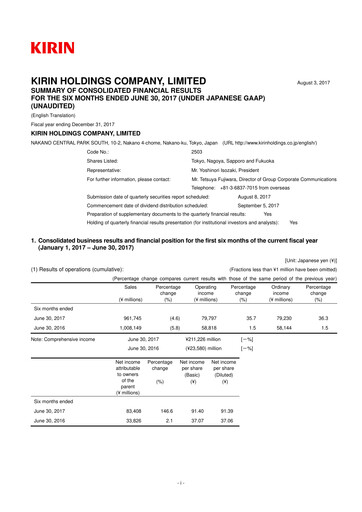 Miniature Kirin Holdings
 Rapport semestriel 2017