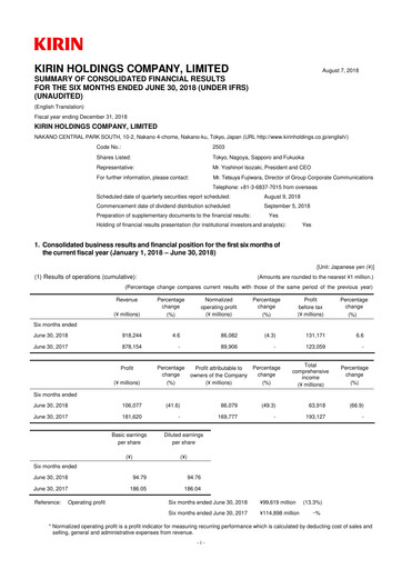 Miniature Kirin Holdings
 Rapport semestriel 2018