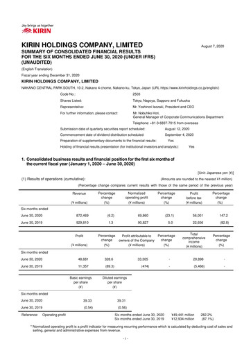 Miniature Kirin Holdings
 Rapport semestriel 2020