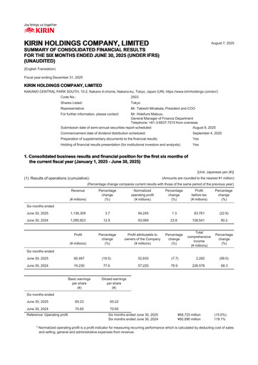 Miniature Kirin Holdings
 Rapport semestriel 2025