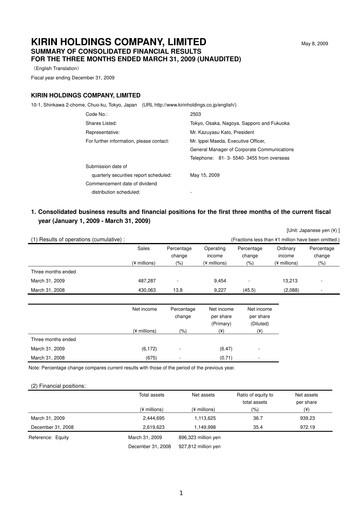 Miniature Kirin Holdings
 Rapport trimestriel 2009-q1