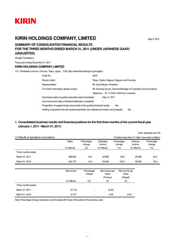 Miniature Kirin Holdings
 Rapport trimestriel 2011-q1