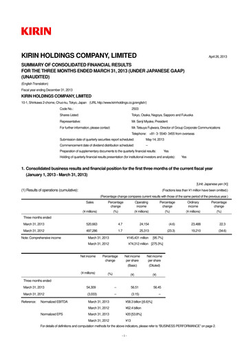 Miniature Kirin Holdings
 Rapport trimestriel 2013-q1
