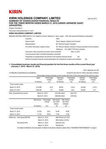 Miniature Kirin Holdings
 Rapport trimestriel 2015-q1
