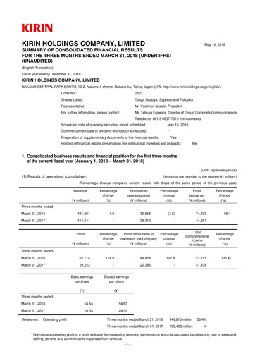 Miniature Kirin Holdings
 Rapport trimestriel 2018-q1