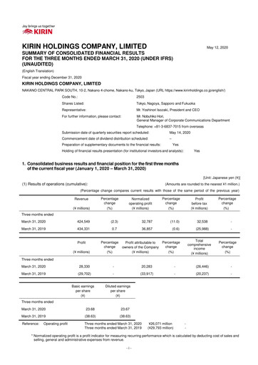Miniature Kirin Holdings
 Rapport trimestriel 2020-q1