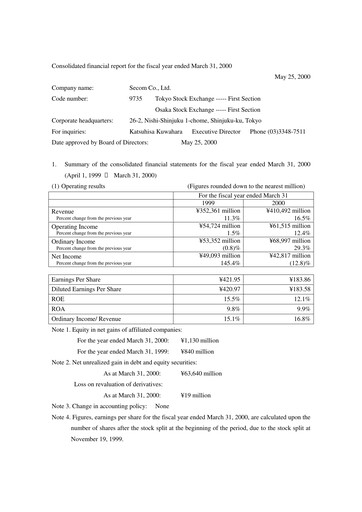 Thumbnail Secom
 Financial Statement 2000