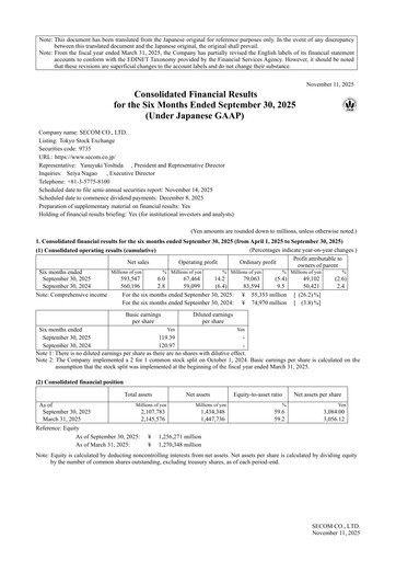 Miniature Secom
 Rapport semestriel 2025-h1