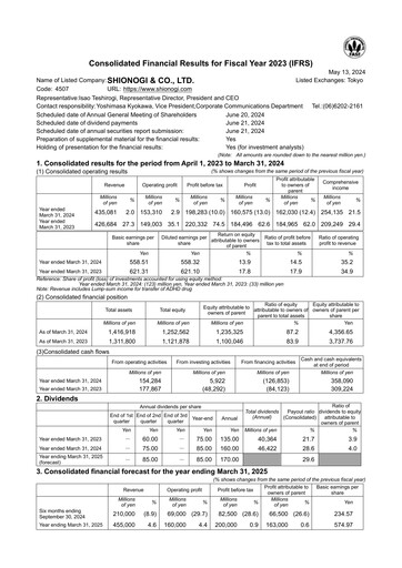 Thumbnail Shionogi
 Financial Report fy2023