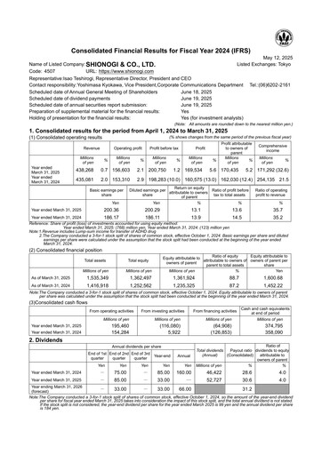 Thumbnail Shionogi
 Financial Report fy2024