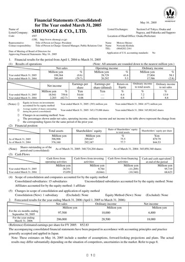 Thumbnail Shionogi
 Financial Statement fy2004