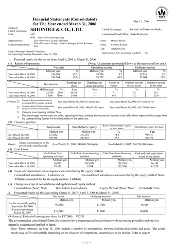 Thumbnail Shionogi
 Financial Statement fy2005